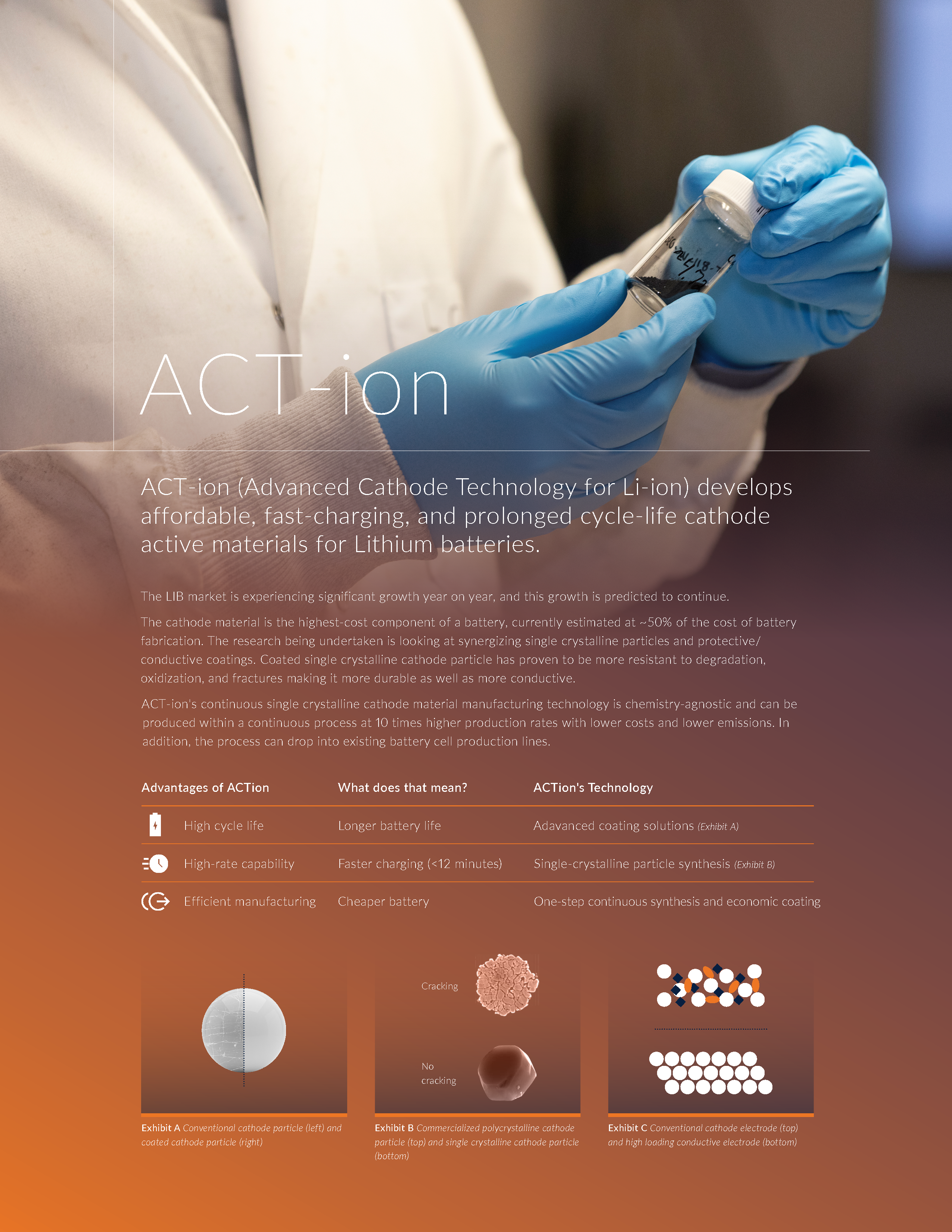 ACT-ion Poster